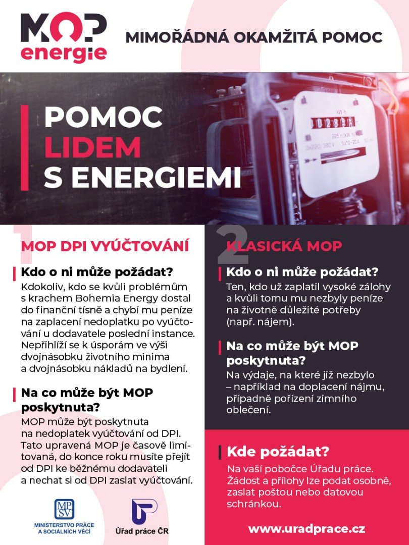 Pomoc lidem s energiemi.